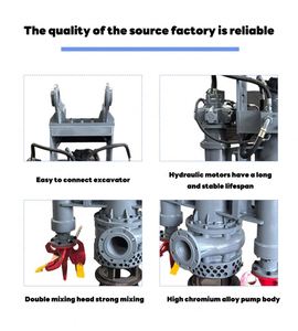 ปั๊มดูดทรายแบบจุ่มใต้น้ำไฮดรอลิกสำหรับงานขุดลอกในแม่น้ำและท่าเรือ ทนทานต่อการสึกหรอ ติดตั้งบนรถขุด - Product Image 2