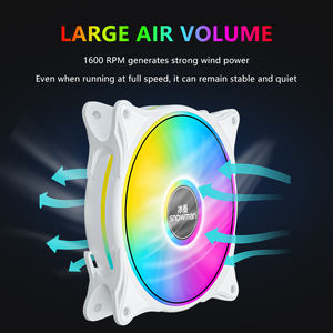 SNOWMAN 120mm RGB LED anneau radiateur ventilateur haute pression statique PWM <span class=keywords><strong>refroidissement</strong></span> pour CPU liquide refroidisseurs et boîtiers d'ordinateur - Product Image 4