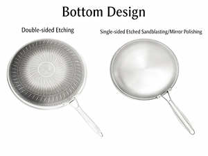 Wok chinois en acier inoxydable de grande taille, 26-32 cm, antiadhésif, nid d'abeilles, avec chauffage uniforme, poignée unique pour cuisinières à gaz et à induction - Product Image 6