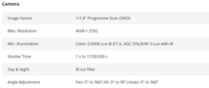 สำหรับกล้อง IP รุ่น DS-2CD20126G3-I(U)Y 12MP AcuSense DarkFighter สีดำ + สีขาว รองรับ Micro SD Card 40m สำหรับคลังสินค้าและลานจอดรถ - Product Image 6