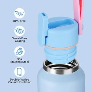 Botellas de Agua Deportivas de Acero Inoxidable con Aislamiento al Vacío, Tapa con Pajita Extraíble a Prueba de Fugas y Logotipo Personalizado, 32 oz - Product Image 2