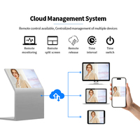 Kiosco de Información Interactivo con Pantalla Táctil LCD en Forma de L de 32, 43 y 55 Pulgadas para Interiores, Bibliotecas, Aeropuertos, Centros Comerciales, con Sistema Android y Windows, Autoservicio