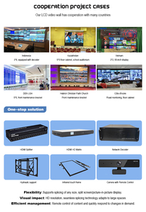 Qtenboard bức tường video LCD 55 65 inch đa màn hình video tấm đơn vị nối màn hình cho quảng cáo - Product Image 3