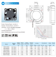 Kipas Aksial Pendingin AM2510H5B Grosir Pabrik Super Senyap 25*25*10mm 2510 DC 5V 12V untuk Printer 3D