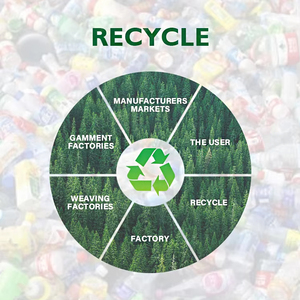 Fabricante de <span class=keywords><strong>Ropa</strong></span> Premium de Diseño Personalizado, Marca de <span class=keywords><strong>Ropa</strong></span> China OEM ODM, Venta al por Mayor de Vestidos para <span class=keywords><strong>Mujer</strong></span> - Product Image 6