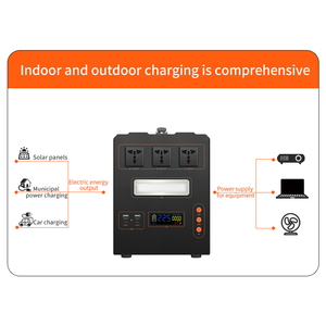 Centrale Électrique Portable à Onde Sinusoïdale Pure 1000W/1500W avec Contrôleur <span class=keywords><strong>Solaire</strong></span> MPPT et <span class=keywords><strong>Panneau</strong></span> <span class=keywords><strong>Solaire</strong></span> <span class=keywords><strong>pour</strong></span> Camping, Réfrigérateur, Batterie Externe USB-C - Product Image 2