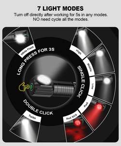 Spriak Lampe frontale <span class=keywords><strong>LED</strong></span> rechargeable Lumière rouge Inclinaison à 180 ° 7 modes Lampe de poche détachable <span class=keywords><strong>Bandeau</strong></span> pour adultes Casque lumineux Extérieur - Product Image 4