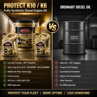 Olio Motore Diesel Sintetico API CK-4 4L/18L, Lunga Durata 100.000 KM, Basso Contenuto di Ceneri, DPF ACEA E6/E7/E9, Lubrificante per Camion Pesanti