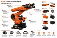 Bras robotisé industriel KUKA KR 270 R2700 ULTRA à 6 axes, charge utile de 270 kg pour le soudage, la manutention et la palettisation