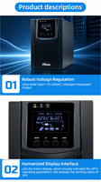 Prostar UPS Industrial de 1KVA 2KVA 3KVA, 600W 1200W 1800W con Fuente de Alimentación de Batería 12V 24V 48V Monofásico para Hogar/Oficina
