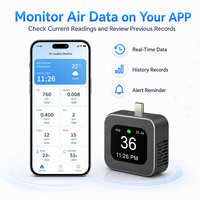 Moniteur de qualité de l'air intérieur 8 en 1 avec prise Type-C, détecteur de CO2, HCHO, TVOC, CO, PM2.5, PM10, température et humidité