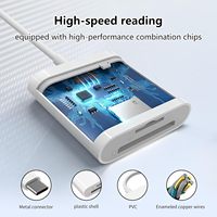 SD ve Kart Okuyucu USB-C, iPhone/iPad ve Dijital Fotoğraf Makinesi için Tak ve Çalıştır, Uygulama Gerekmez