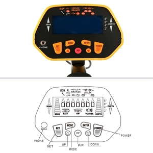 Detector de Metales GC1028 para Minería, Metales No Ferrosos, Oro y Arqueología - Product Image 3