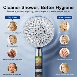 Cabezal de Ducha Purificador Desmontable con Filtro, 9 Modos, de Mano, con Perlas Suavizantes para Agua Dura - Product Image 3