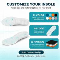 Semelles intérieures sportives en PU AureRight anti-fatigue et confortables, écologiques et durables, antidérapantes et amortissantes pour chaussures de course unisexes
