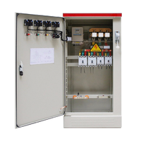 Panneau électrique en acier de panneau de commande d'armoire de distribution d'énergie avec le mécanisme pour la gestion de puissance