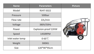 New 7250PSI Explosion-proof 500bar 22LPM Multi Function Industrial High Cleaning Equipment for <b>Car</b> Wash Shop Explosion Proof Cle - Product Image 5