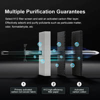 Penjernih Udara Filter HEPA H13 Elektrik USB Type-C dengan Lampu Warna-warni, Operasi Senyap, Jangkauan 30-40m untuk Penggunaan di Rumah