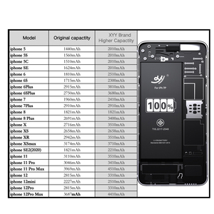 Hinweis 9 OEM Lithium Akku für Samsung Akku////mAh Ersatz Handy Akkus J7 - Product Image 1