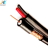 Kabel CCTV RG59 Definisi Tinggi dengan Inti Tembaga Video Power Roll 2C Koaksial untuk Komunikasi