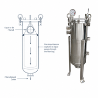 Boîtier de filtre à sac en acier inoxydable sanitaire SS304 pour la filtration des aliments, des boissons, du sirop et de l'eau de process