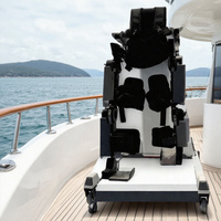 Dispositif d'assistance à la marche, exosquelette robotique portable, équipement médical de réadaptation à domicile