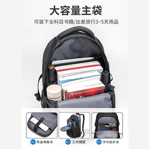 Switz Cross <b>Laptop</b> <b>Backpack</b> Large Capacity Computer Pocket USB Port Water Repellent Unisex Business Travel <b>Backpack</b> - Product Image 4