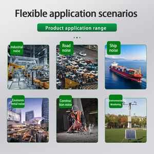 Detector <span class=keywords><strong>de</strong></span> Ruido Industrial en Línea GUOYUGRA GY/VGD-200-NS, <span class=keywords><strong>Medidor</strong></span> <span class=keywords><strong>de</strong></span> Decibelios <span class=keywords><strong>de</strong></span> Sonido a Prueba <span class=keywords><strong>de</strong></span> Explosiones para Material, para Minas y Almacenes <span class=keywords><strong>de</strong></span> Carbón - Product Image 6