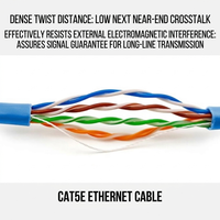Cable Ethernet Cat6 Cat5e para Exteriores, Impermeable, con Aislamiento de HDPE y Revestimiento de PVC, Rollo a Granel de 305m/100m, Cable de Conexión de Red
