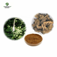 Zwarte Cohosh (Cimicifuga) Extract Poeder 2,5% Concentratie Oplosmiddel-geëxtraheerd Gezondheidsvoedingsmiddel Kwaliteit Greenutra Merk