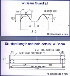 מחסום תנועה מגולוון בחום באיכות ישירות מהמפעל, מעקה בטיחות כבישים, מחסום תנועה כפול/משולש גלי לכביש מהיר - Product Image 5