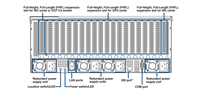 Offre Spéciale Serveur Rack 4U ESC8000-E11 8x3.5" 2.5" Double Socket GPU Alimenté par Processeurs Intel Xeon de 5ème Génération 4x3000W PSU En Stock