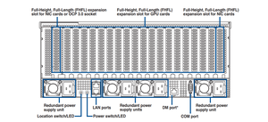 Servidor en Rack 4U ESC8000-E11 en Oferta, 8x3.5" 2.5" Doble Socket para GPU, con Procesadores Intel Xeon de 5ª Generación, 4x3000W PSU, en Stock - Product Image 5