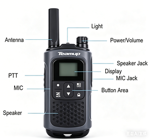 <span class=keywords><strong>Radio</strong></span> bidirectionnelle CE FCC sans licence Europe PMR446 <span class=keywords><strong>USA</strong></span> FRS UHF T80 0.5W 2W avec écran LED, talkie-walkie, lampe torche LED, pour enfants, portée 5km, analogique - Product Image 3