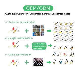 Adaptateur de câble RF RG58 de haute qualité 20G 100G 10 mètres <span class=keywords><strong>SMA</strong></span> mâle vers <span class=keywords><strong>SMA</strong></span> femelle Câble d'extension RG142 36 pouces 10 cm 20 cm 10 m 50 ohms - Product Image 5