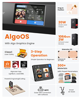 Algolaser Dual-Laser 20W+2W IR, Area Kerja 400x435mm, Mesin Pengukir Multi-Material Terjangkau untuk Bisnis & Kreator
