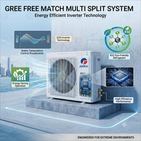 Climatiseur Multi-Split AC 18000-42000 Btu R32 220V 50Hz pour Projet Économie d'Énergie Espagne
