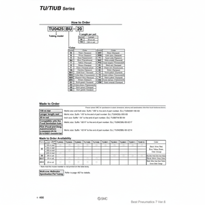 Assemblage de tubes en polyuréthane pneumatique SMC TU0425BU3-100 - Product Image 1