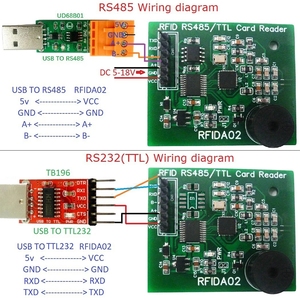 Lecteur de cartes <span class=keywords><strong>RFID</strong></span> UID IC RFIDA02 RS485/<span class=keywords><strong>RS232</strong></span>(TTL) UART 13,56 MHz PCB DC5-18V - Product Image 4