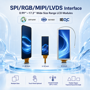 ODM OEM Pantalla IPS de 0.99'' - 17.3'', Módulo de Pantalla LCD de 3.16 Pulgadas, Resolución 820*320, Brillo de <span class=keywords><strong>550</strong></span> con MIPI - Product Image 1