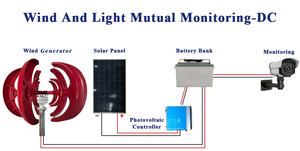 600 Вт Вертикальная ветряная турбина и солнечная гибридная энергетическая система для вождения уличных фонарей, лампы для мониторинга камеры - Product Image 2