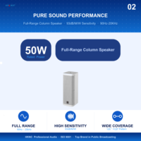 HKNC HK-S040 Haut-parleur colonne 4 pouces 50W 8 Ohm Système audio Conférence Équipement sonore