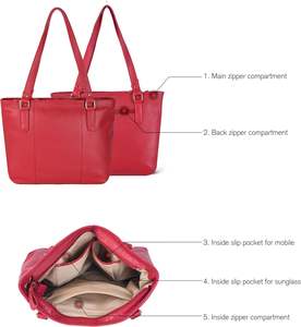 Nouveau design personnalisé sacs à main pour femmes en cuir Pu sacs fourre-tout à la mode grande capacité derniers sacs à main de luxe pour femmes à vendre - Product Image 5