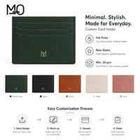 Porte-cartes en cuir minimaliste vert forêt avec surface lisse, fentes horizontales incurvées et coutures soignées OEM