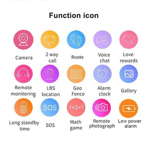 Đồng hồ điện thoại thông minh cho trẻ em-Màn hình IPS thế hệ thứ 6, Nắp Lật Xoay 360 °, Camera định vị chống nước sâu xuyên biên giới - Product Image 2