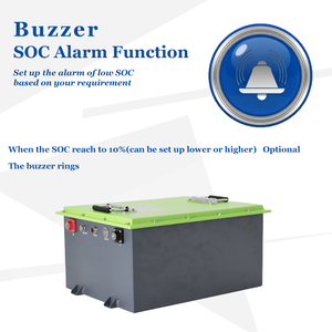 แบตเตอรี่ลิเธียม Lifepo4 Grenergy GRELF OEM APP 48V 55Ah/24Ah/12Ah 206Ah พร้อมระบบ BMS ป้องกันน้ำและฝุ่นระดับ IP54 - Product Image 4