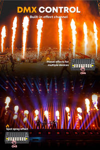 MOKA SFX آلة إطلاق النار برأس لهب مضاد للماء دائرة إطلاق لهب بزاوية 180 قاذف لهب حفلة ألعاب نارية - Product Image 6