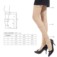 Bas de contention pour femmes, opaques, mi-cuisses, sexy, respirants, en nylon et élasthanne, tricotés, unis, avec bordure en dentelle