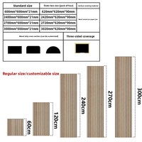 Panneaux acoustiques en MDF transfrontaliers, panneaux en fibres de polyester, bandes de bois, panneaux acoustiques finition noyer, murs de fond insonorisants/anti-bruit