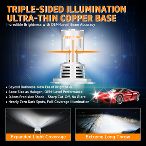 Gview Qualité OEM Éclairage Triple Face PGL Foco Led H4 H19 Phares LED Ampoule <span class=keywords><strong>12000</strong></span> <span class=keywords><strong>Lumens</strong></span> Mini 12V 24V Universel - Product Image 3